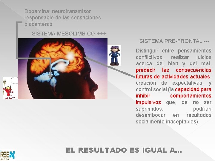 Dopamina: neurotransmisor responsable de las sensaciones placenteras SISTEMA MESOLÍMBICO +++ SISTEMA PRE-FRONTAL --Distinguir entre