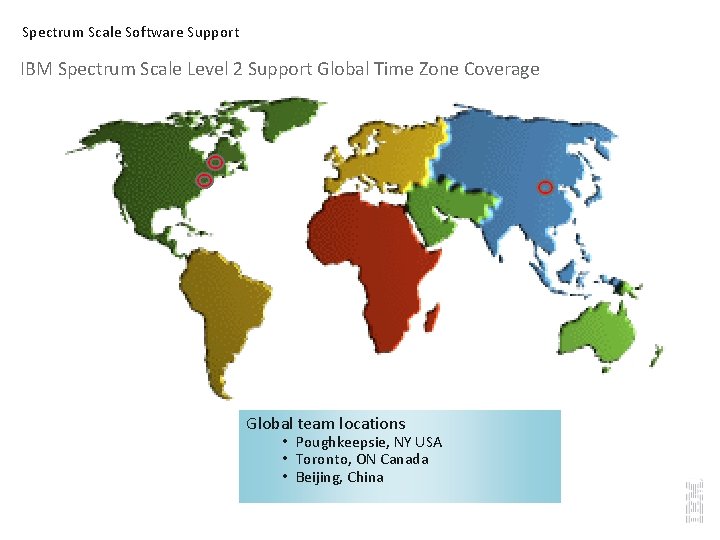 Spectrum Scale Software Support IBM Spectrum Scale Level 2 Support Global Time Zone Coverage