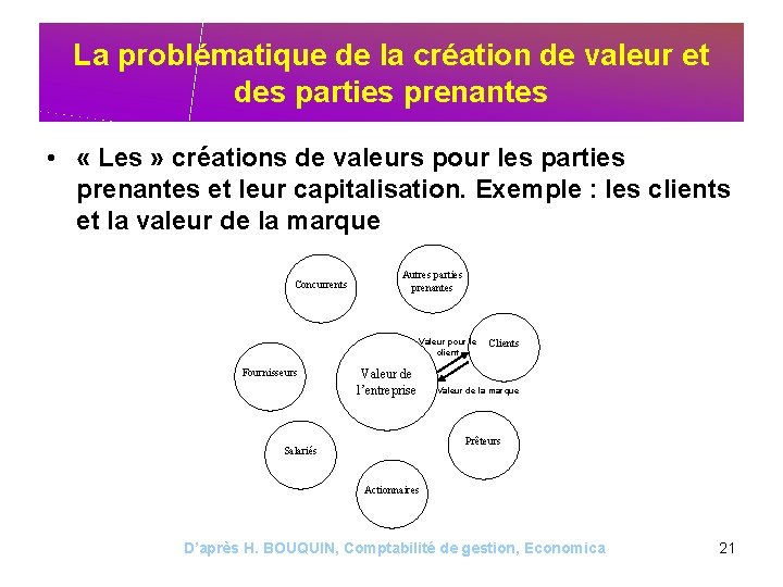 La problématique de la création de valeur et des parties prenantes • « Les