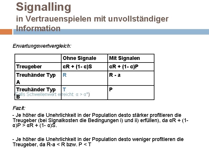 Signalling in Vertrauenspielen mit unvollständiger Information Erwartungswertvergleich: Treugeber Ohne Signale Mit Signalen αR +