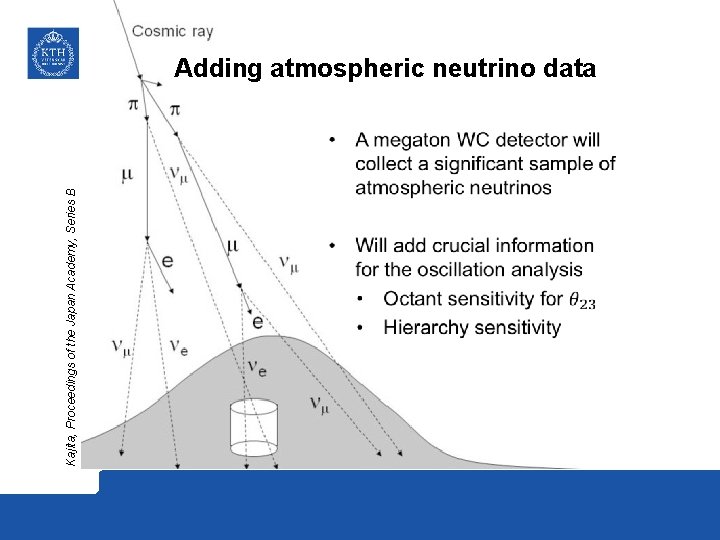 Kajita, Proceedings of the Japan Academy, Series B Adding atmospheric neutrino data 