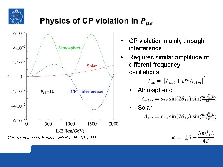  • CP violation mainly through interference • Requires similar amplitude of different frequency