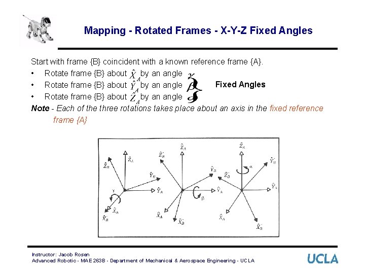 Mapping - Rotated Frames - X-Y-Z Fixed Angles Start with frame {B} coincident with