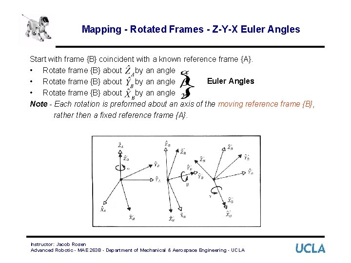 Mapping - Rotated Frames - Z-Y-X Euler Angles Start with frame {B} coincident with