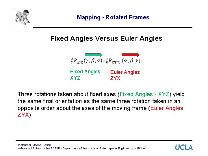 Mapping - Rotated Frames Fixed Angles Versus Euler Angles Fixed Angles XYZ Euler Angles