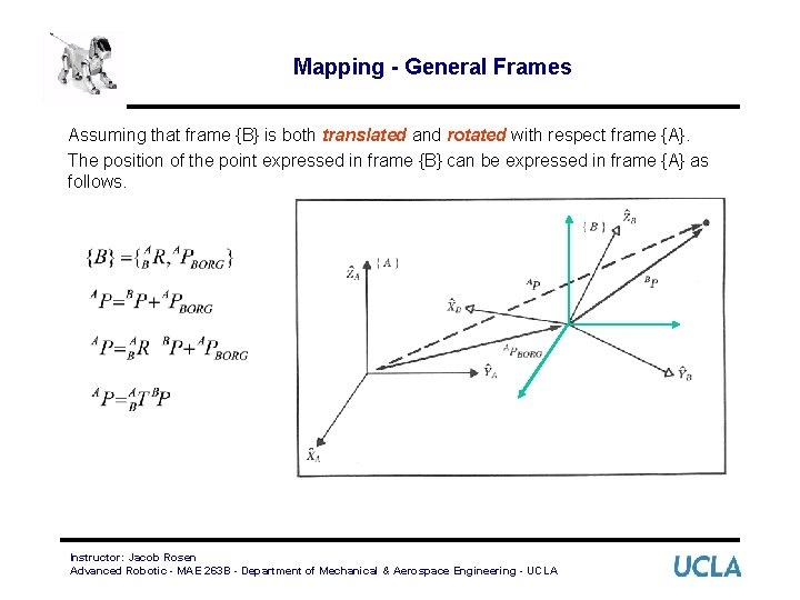 Mapping - General Frames Assuming that frame {B} is both translated and rotated with