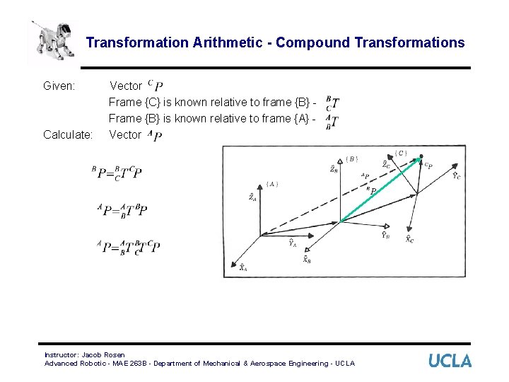 Transformation Arithmetic - Compound Transformations Given: Calculate: Vector Frame {C} is known relative to