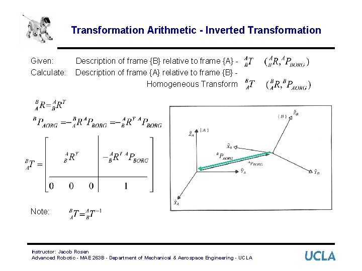 Transformation Arithmetic - Inverted Transformation Given: Calculate: Description of frame {B} relative to frame
