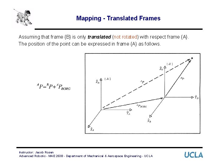 Mapping - Translated Frames Assuming that frame {B} is only translated (not rotated) with