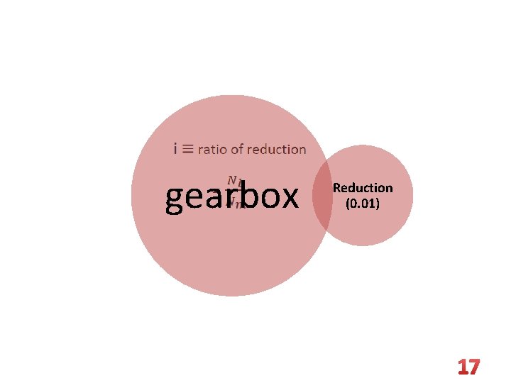 gearbox Reduction (0. 01) 17 