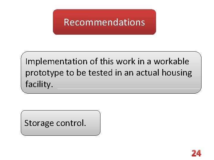 Recommendations Implementation of this work in a workable prototype to be tested in an