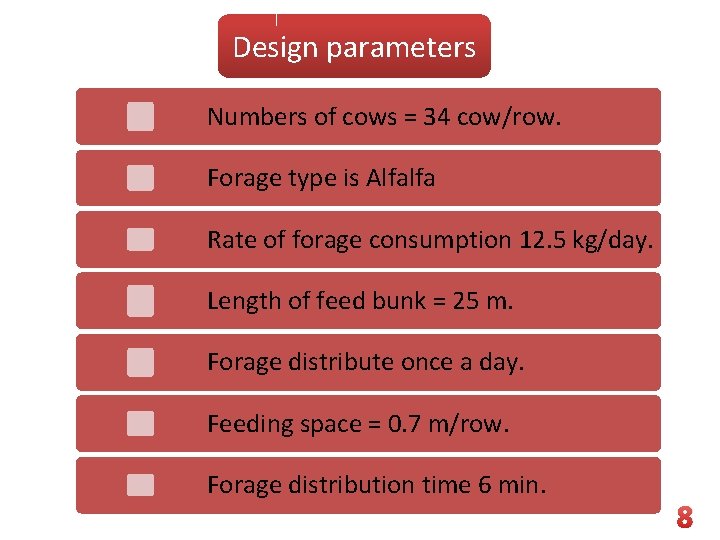Design parameters Numbers of cows = 34 cow/row. Forage type is Alfalfa Rate of