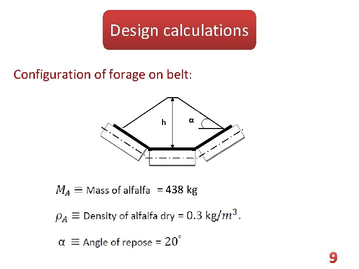 Design calculations Configuration of forage on belt: = 438 kg 9 