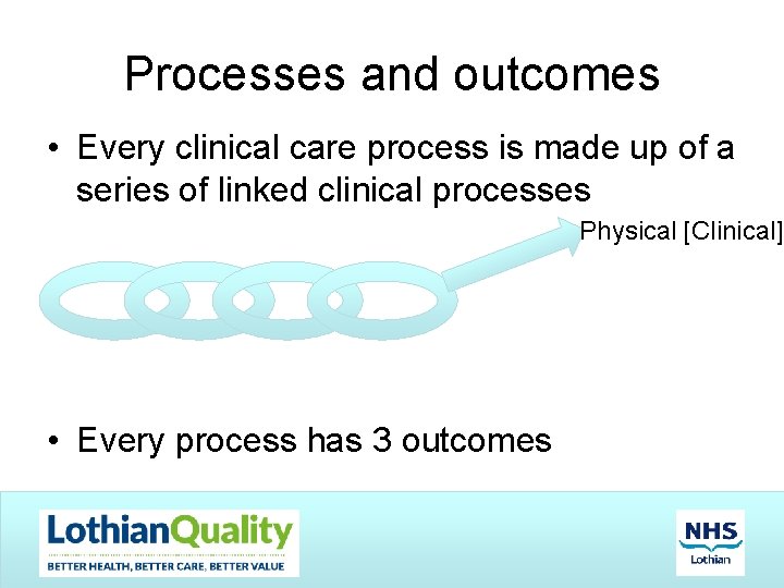 Processes and outcomes • Every clinical care process is made up of a series
