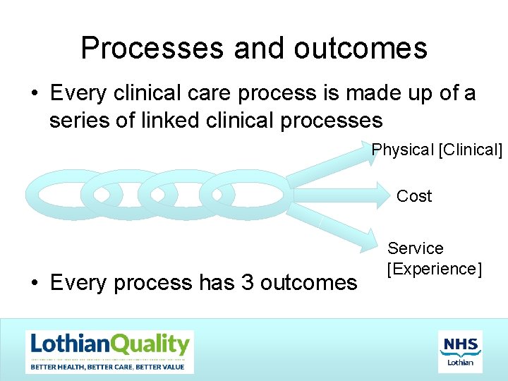 Processes and outcomes • Every clinical care process is made up of a series