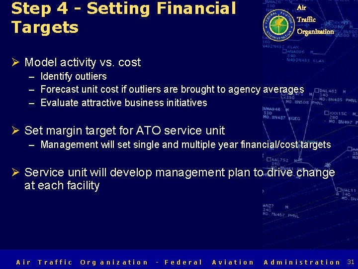 Step 4 - Setting Financial Targets Air Traffic Organization Ø Model activity vs. cost