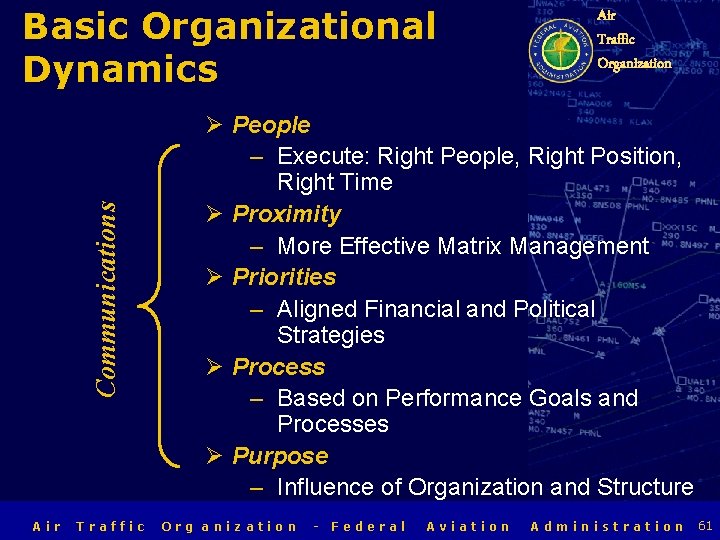 Communications Basic Organizational Dynamics Air Traffic Organization Ø People – Execute: Right People, Right