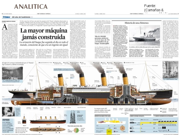ANALITICA Fuente: (Camañas & Jürgens, 2012) 