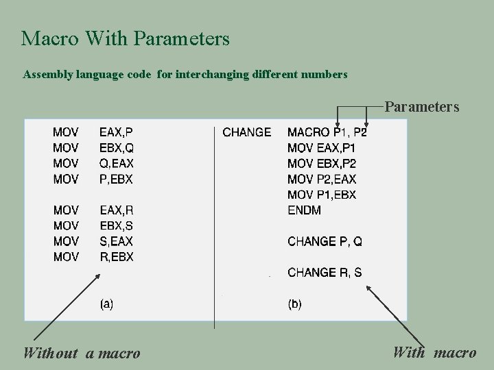 Macro With Parameters Assembly language code for interchanging different numbers Parameters Without a macro Macro With Parameters Assembly language code for interchanging different numbers Parameters Without a macro