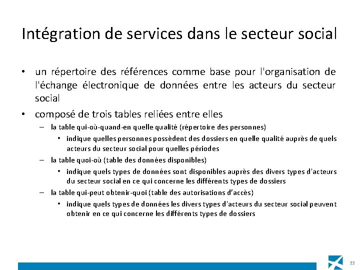 Intégration de services dans le secteur social • un répertoire des références comme base