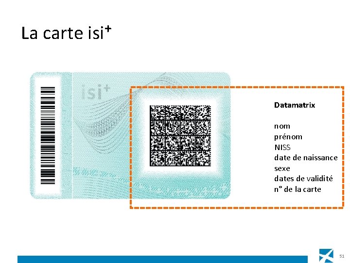 + La carte isi Datamatrix nom prénom NISS date de naissance sexe dates de