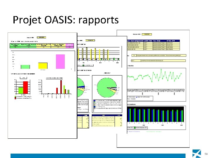 Projet OASIS: rapports 59 