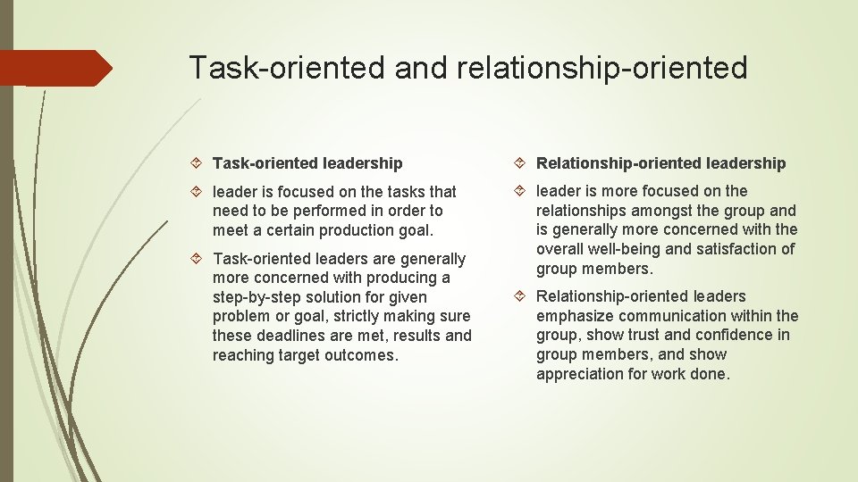 Task-oriented and relationship-oriented Task-oriented leadership Relationship-oriented leadership leader is focused on the tasks that