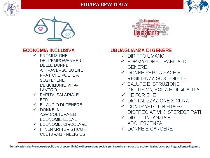 FIDAPA BPW ITALY ECONOMIA INCLUSIVA ü PROMOZIONE DELL’EMPOWERMENT DELLE DONNE ATTRAVERSO BUONE PRATICHE VOLTE