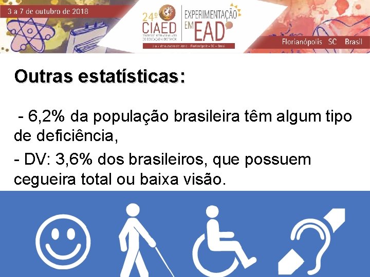 Outras estatísticas: - 6, 2% da população brasileira têm algum tipo de deficiência, -