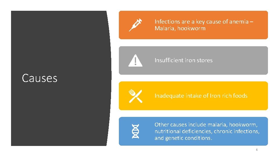 Infections are a key cause of anemia – Malaria, hookworm Insufficient iron stores Causes