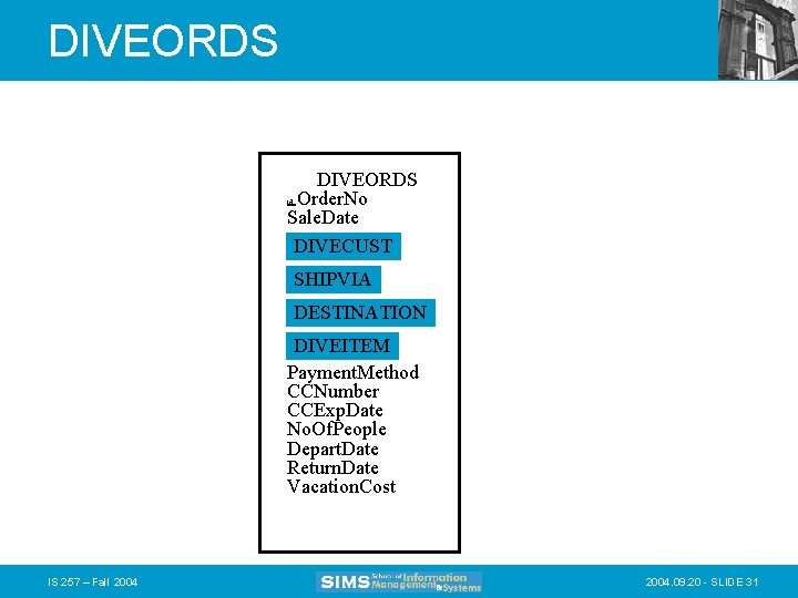 DIVEORDS Order. No Sale. Date DIVECUST id SHIPVIA DESTINATION DIVEITEM Payment. Method CCNumber CCExp.