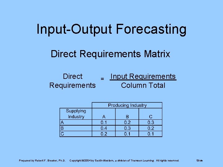 Input-Output Forecasting Direct Requirements Matrix Direct Requirements Prepared by Robert F. Brooker, Ph. D.