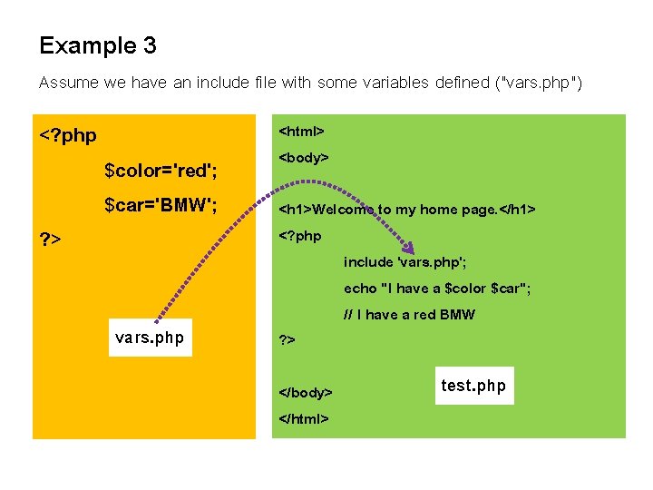 Example 3 Assume we have an include file with some variables defined ("vars. php") Example 3 Assume we have an include file with some variables defined ("vars. php")