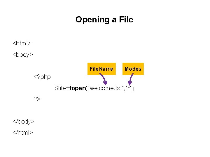 Opening a File <html> <body> <? php ? > </body> </html> File. Name Modes Opening a File <html> <body> <? php ? > </body> </html> File. Name Modes
