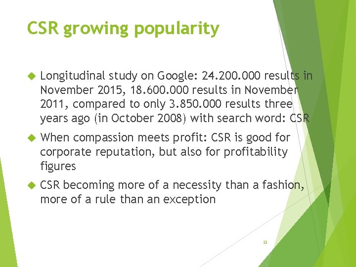 CSR growing popularity Longitudinal study on Google: 24. 200. 000 results in November 2015,