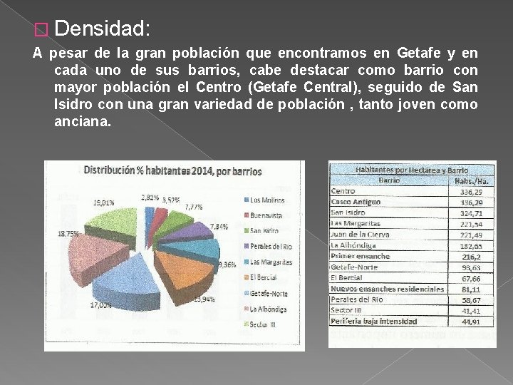 � Densidad: A pesar de la gran población que encontramos en Getafe y en