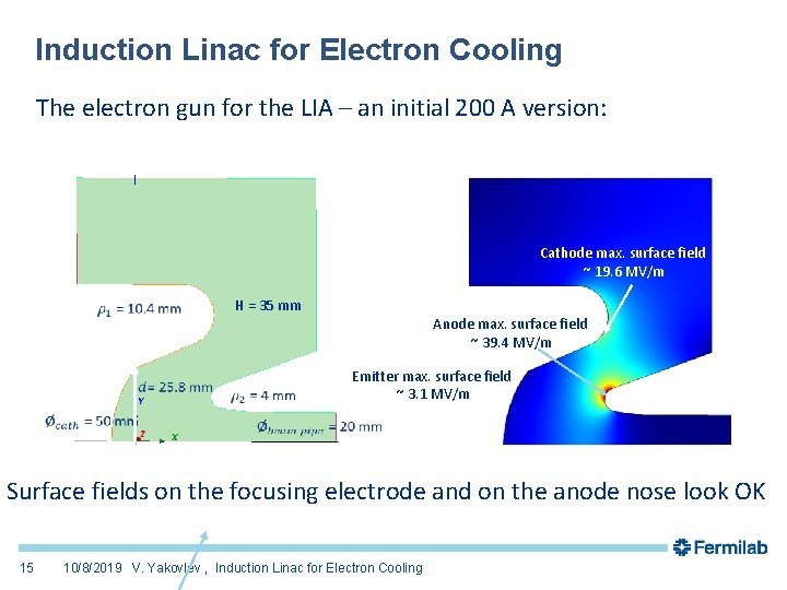 Induction Linac for Electron Cooling The electron gun for the LIA – an initial