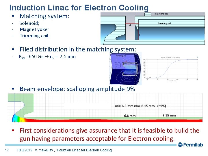 Induction Linac for Electron Cooling • Matching system: - Solenoid; Magnet yoke; Trimming coil.