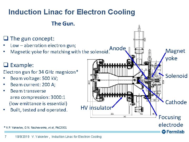 Induction Linac for Electron Cooling The Gun. q The gun concept: • Low –