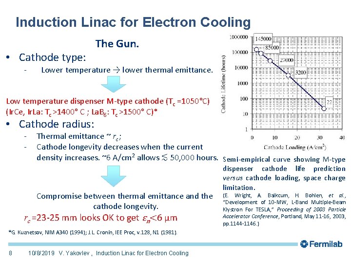 Induction Linac for Electron Cooling • Cathode type: - The Gun. Lower temperature →