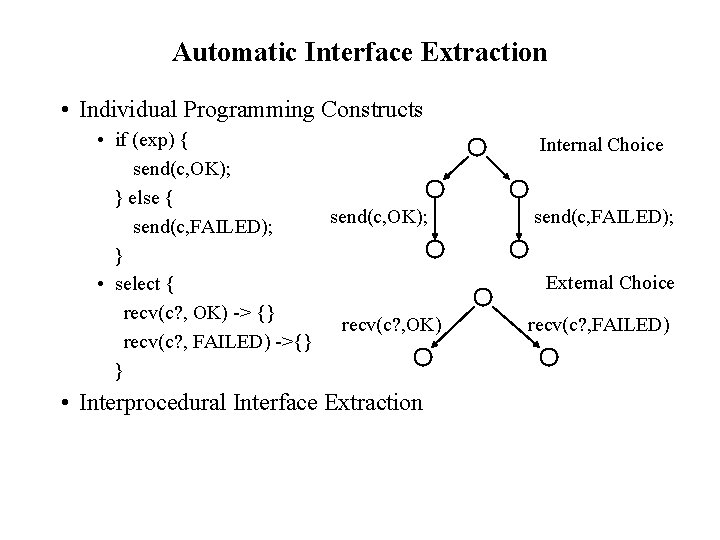 Automatic Interface Extraction • Individual Programming Constructs • if (exp) { send(c, OK); }