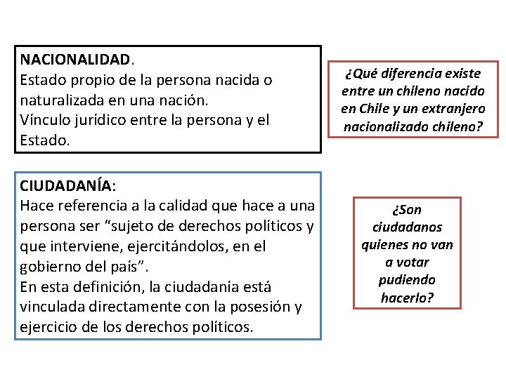 NACIONALIDAD. Estado propio de la persona nacida o naturalizada en una nación. Vínculo jurídico