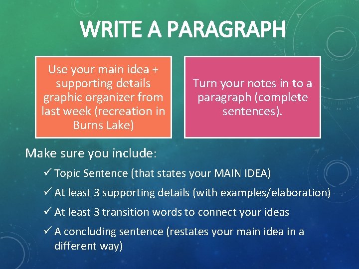 WRITE A PARAGRAPH Use your main idea + supporting details graphic organizer from last