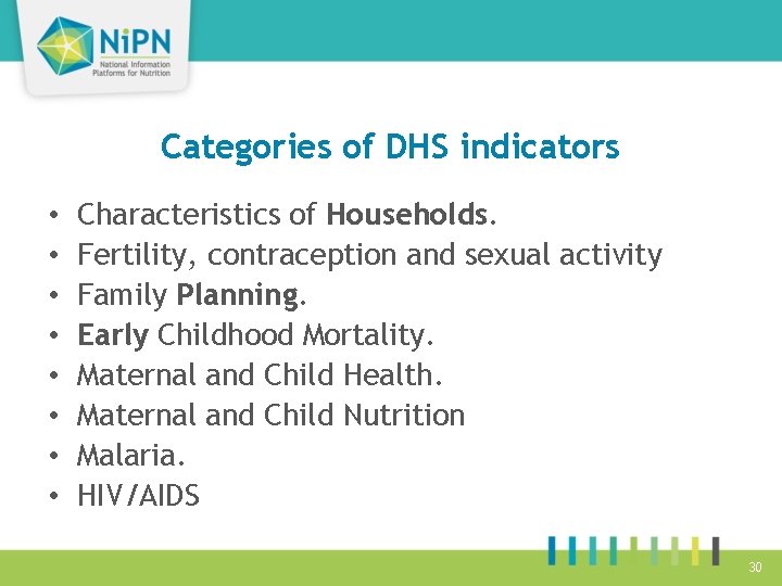 Categories of DHS indicators • • Characteristics of Households. Fertility, contraception and sexual activity