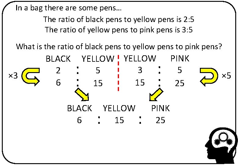 In a bag there are some pens… The ratio of black pens to yellow