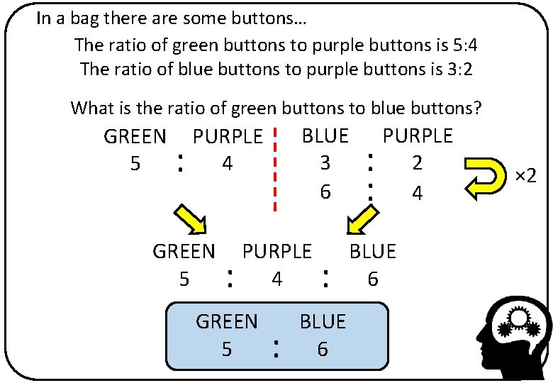 In a bag there are some buttons… The ratio of green buttons to purple
