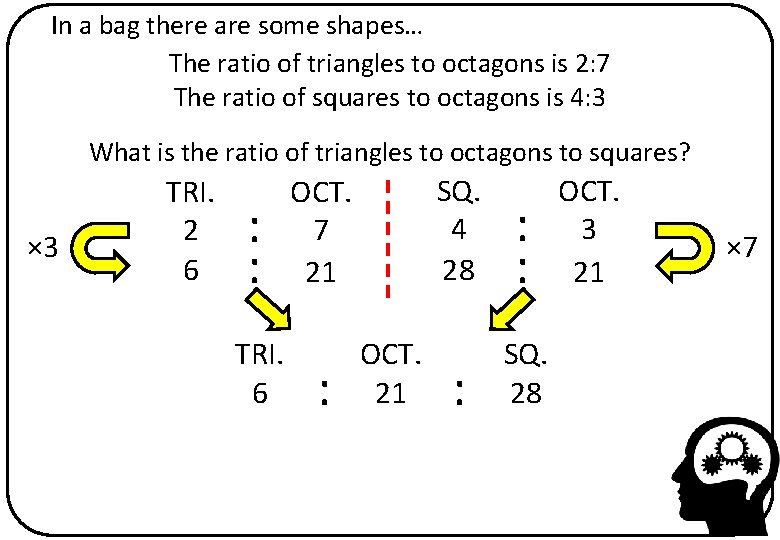 In a bag there are some shapes… The ratio of triangles to octagons is