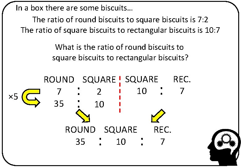 In a box there are some biscuits… The ratio of round biscuits to square