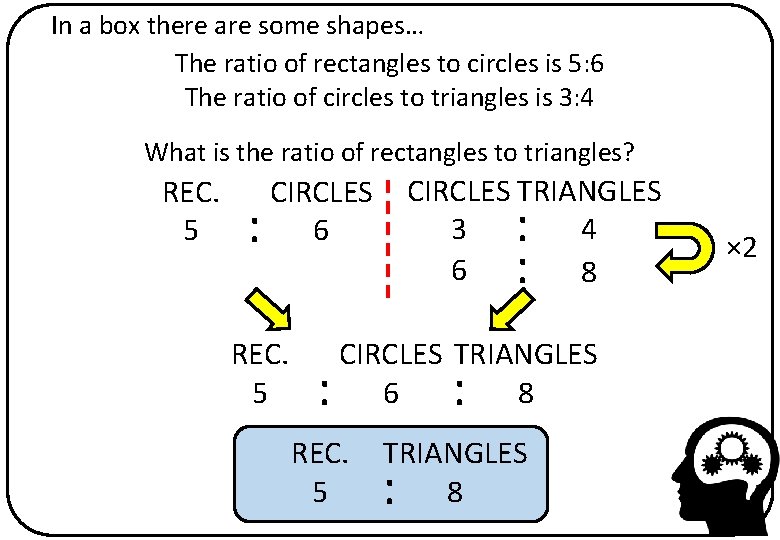 In a box there are some shapes… The ratio of rectangles to circles is