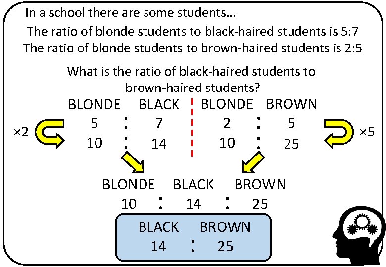 In a school there are some students… The ratio of blonde students to black-haired